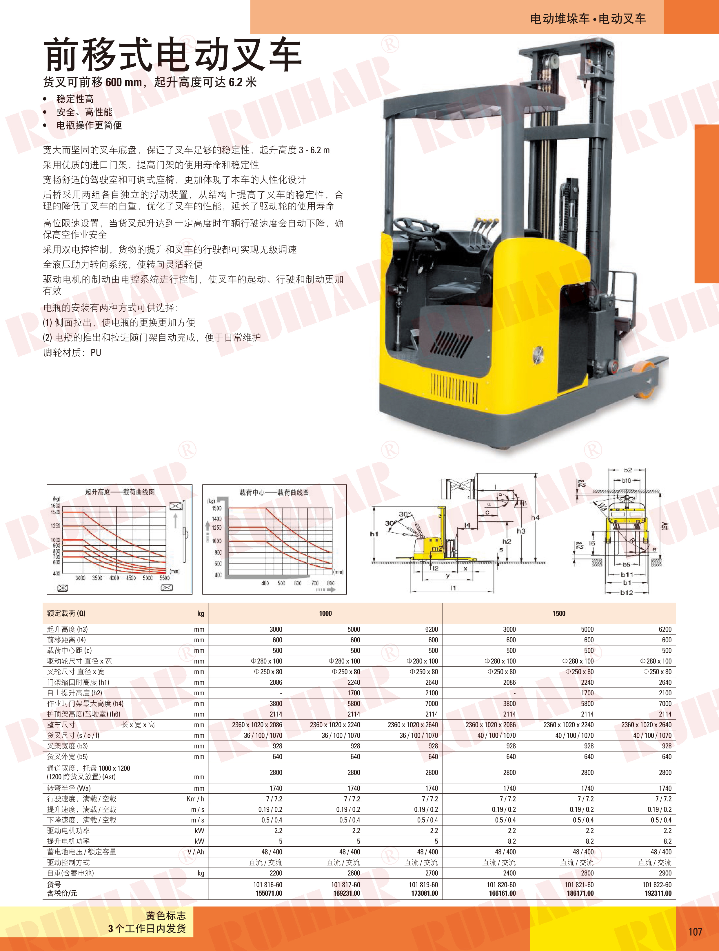 前移式電動(dòng)叉車(chē)