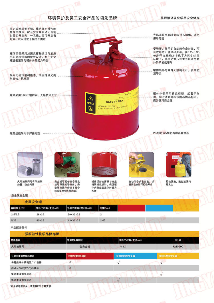 防火罐，安全罐，汽柴油罐
