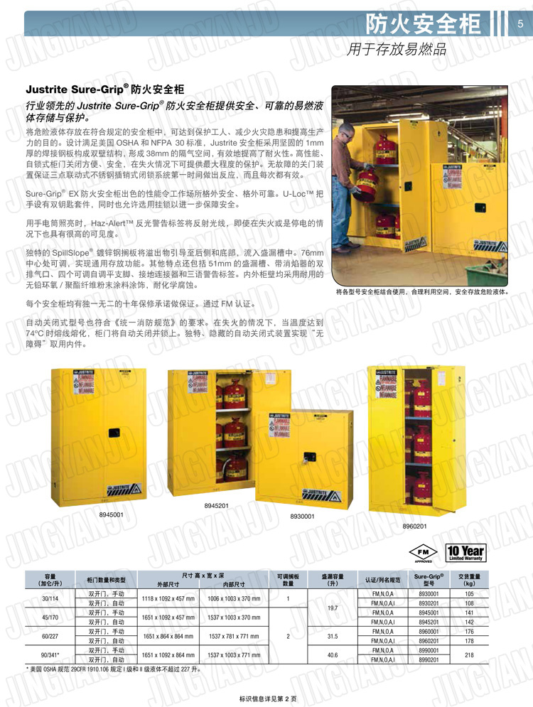 美國(guó)杰斯瑞特，防火安全柜，justrite防火柜，justrite安全柜，防爆柜justrite