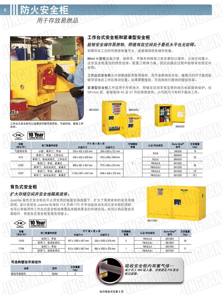 美國(guó)杰斯瑞特，防火安全柜，justrite防火柜，justrite安全柜，防爆柜justrite