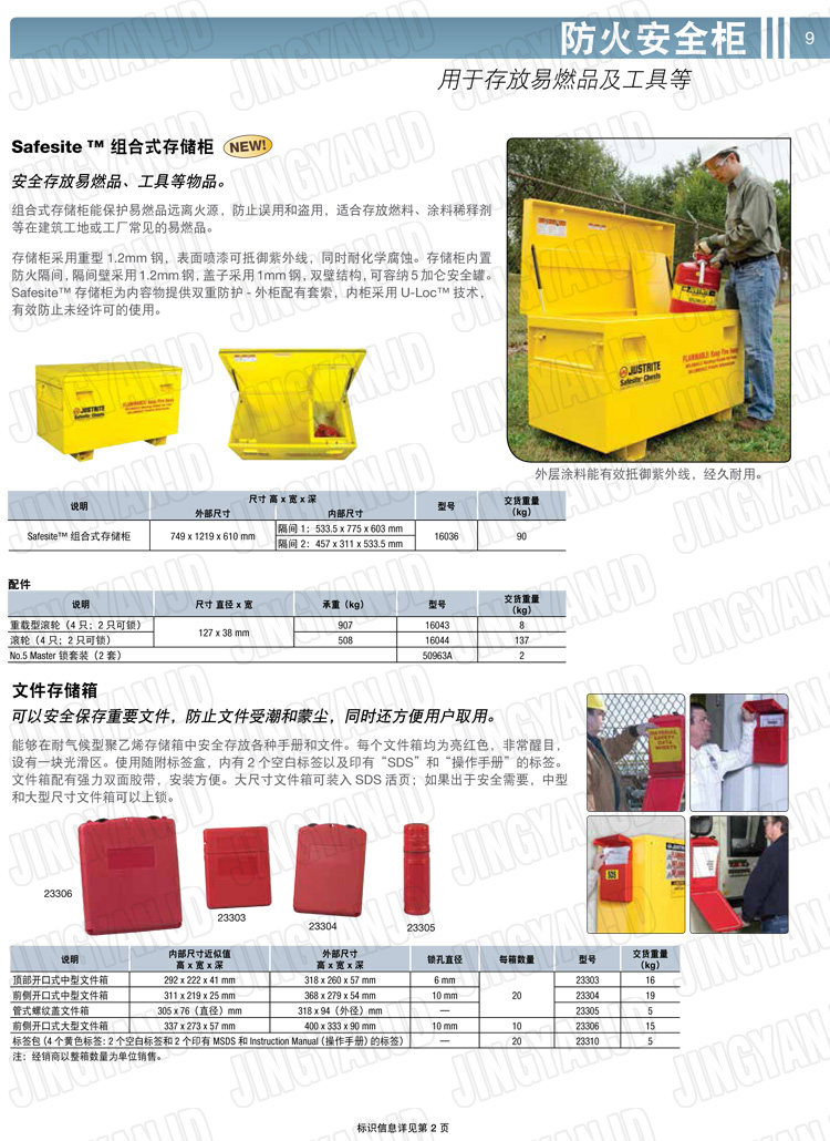美國(guó)杰斯瑞特，防火安全柜，justrite防火柜，justrite安全柜，防爆柜justrite