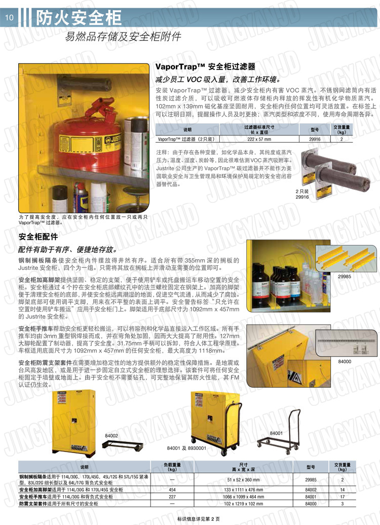 美國(guó)杰斯瑞特，防火安全柜，justrite防火柜，justrite安全柜，防爆柜justrite