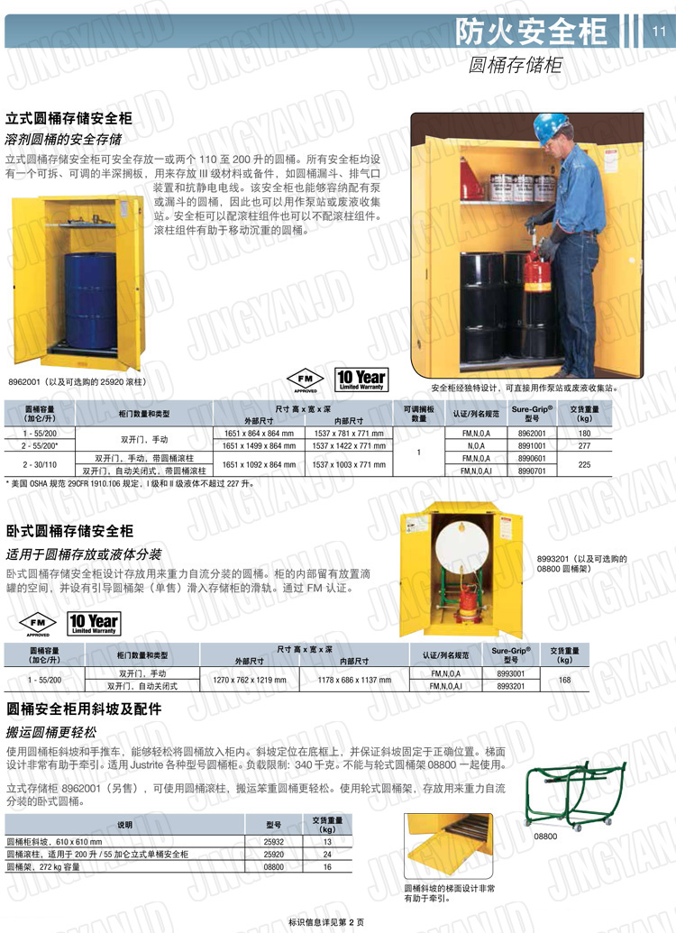 美國(guó)杰斯瑞特，防火安全柜，justrite防火柜，justrite安全柜，防爆柜justrite