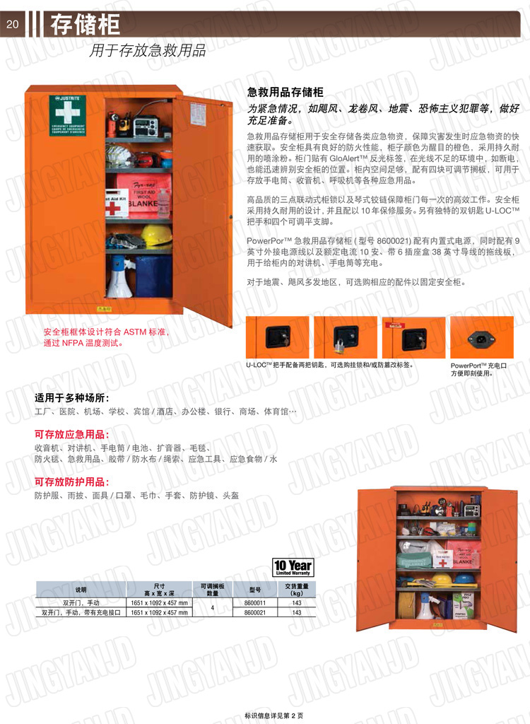美國(guó)杰斯瑞特，防火安全柜，JUSTRITE防火柜，justrite安全柜，防爆柜justrite,8600021,8600011,4M9484,4M9483,急救用品存儲(chǔ)柜