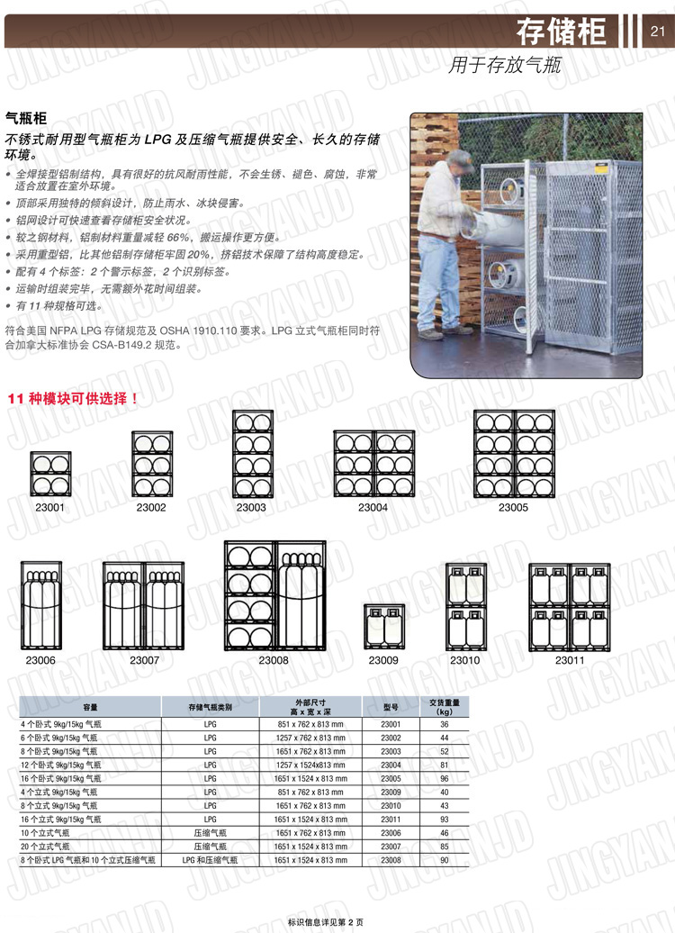 美國杰斯瑞特，防火安全柜，JUSTRITE防火柜，justrite安全柜，防爆柜justrite,23011,23010,23009,23008,23007,23006,23005,23004,23003,23002,23001