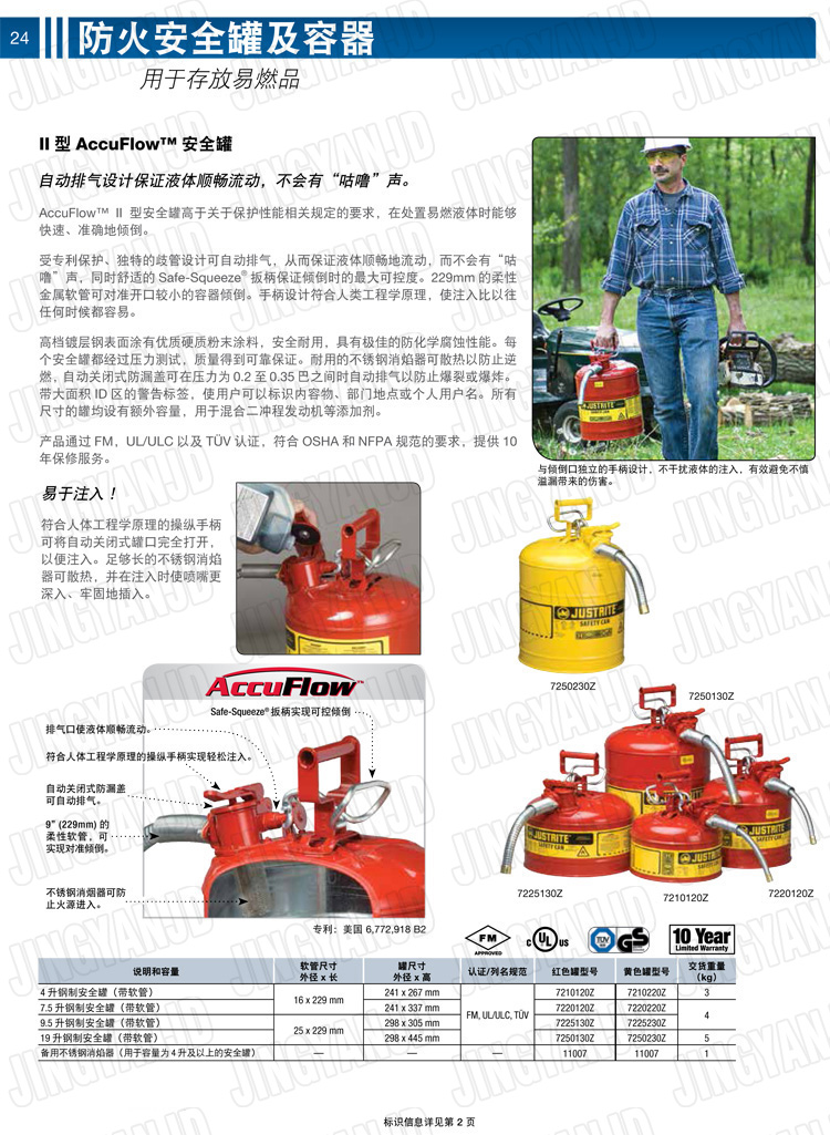JUSTRITE，美國(guó)杰斯瑞特，justriteI型安全罐,柴油汽油存放罐，酒精松香水安全存儲(chǔ)罐，防火安全罐，防爆安全罐