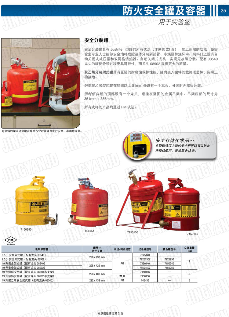 JUSTRITE，美國(guó)杰斯瑞特，justriteI型安全罐,柴油汽油存放罐，酒精松香水安全存儲(chǔ)罐，防火安全罐，防爆安全罐