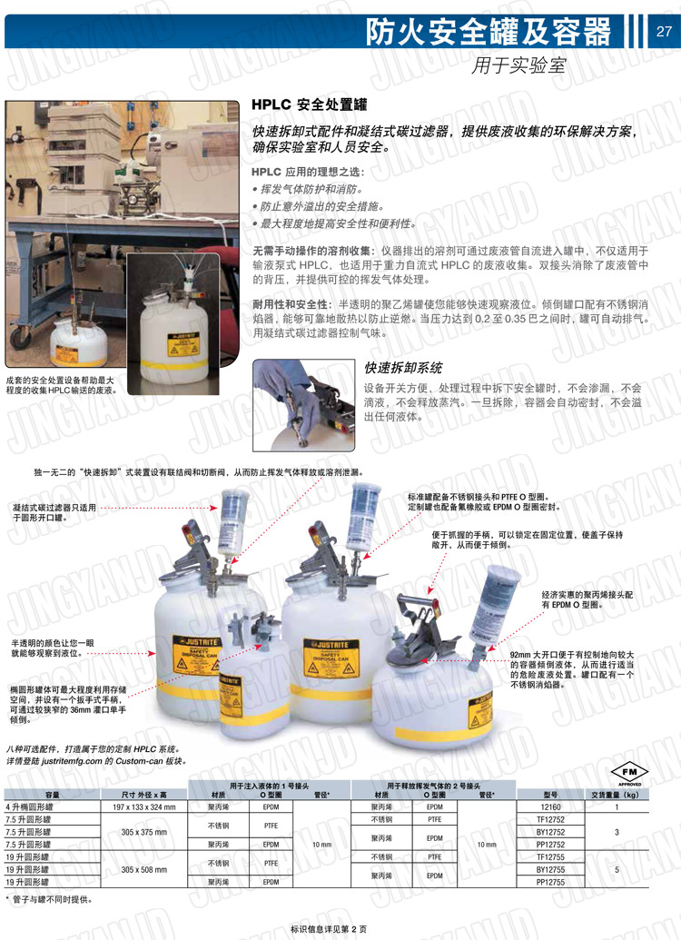 JUSTRITE，美國(guó)杰斯瑞特，justriteI型安全罐,柴油汽油存放罐，酒精松香水安全存儲(chǔ)罐，防火安全罐，防爆安全罐