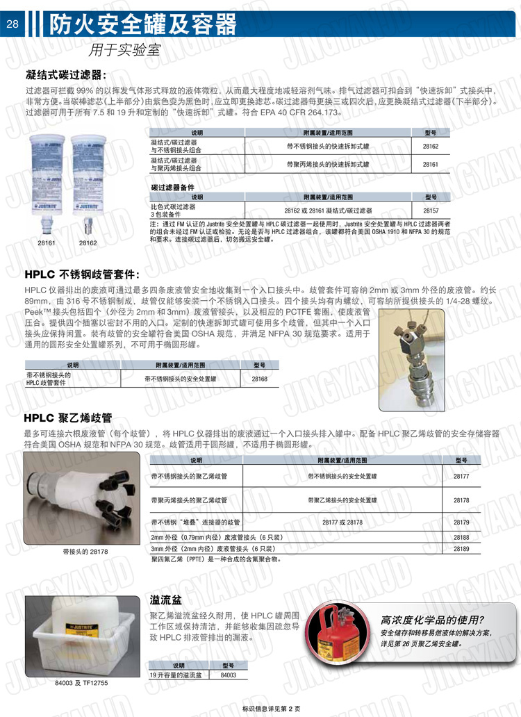 JUSTRITE，美國(guó)杰斯瑞特，justriteI型安全罐,柴油汽油存放罐，酒精松香水安全存儲(chǔ)罐，防火安全罐，防爆安全罐