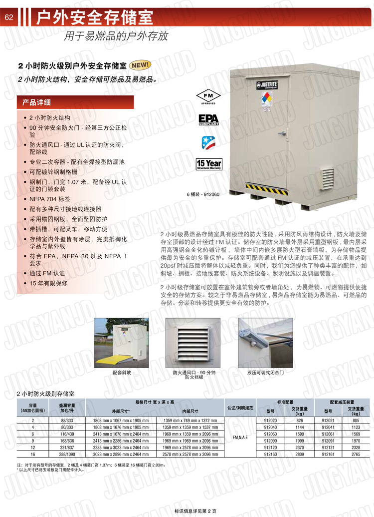 JUSTRITE，美國杰斯瑞特，911160,911120,911090,911060,911040,911020,防火柜，防爆柜，安全柜，非易燃品存放存儲室