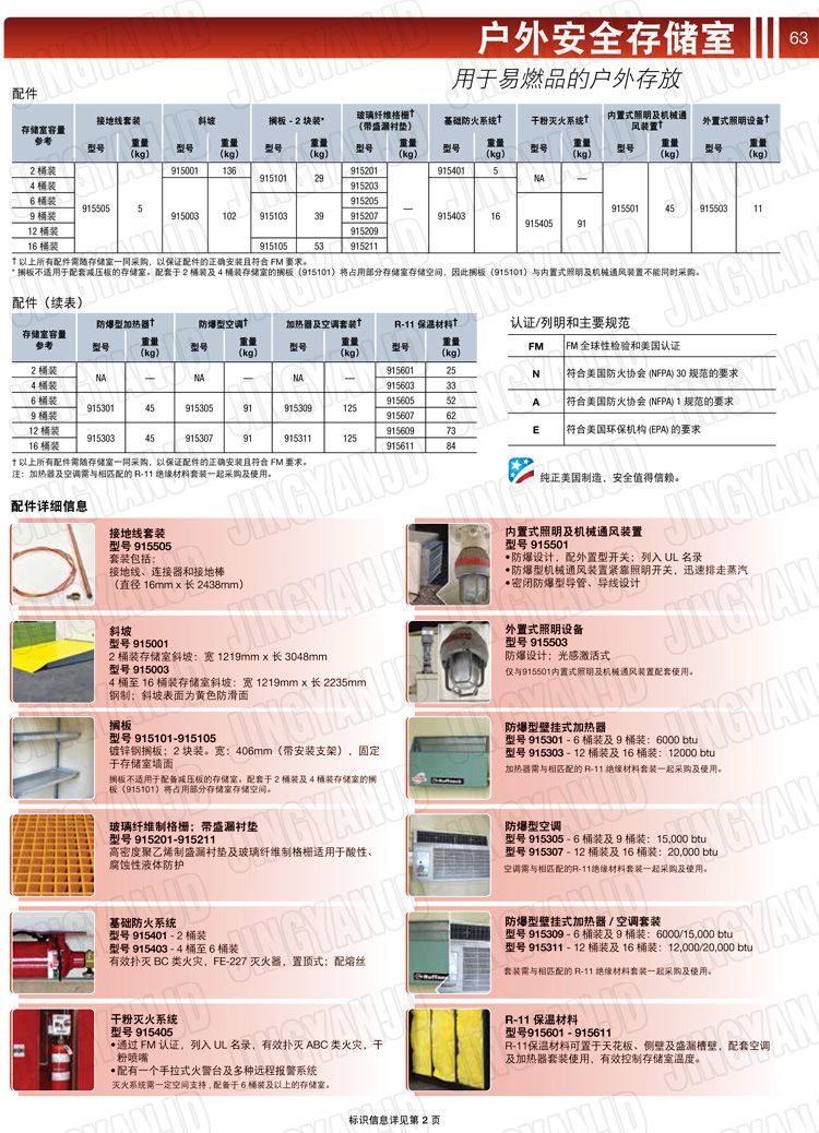 JUSTRITE，美國杰斯瑞特，914160,914120,914090,914060,914040,914020,防火柜，防爆柜，安全柜，非易燃品存放存儲室