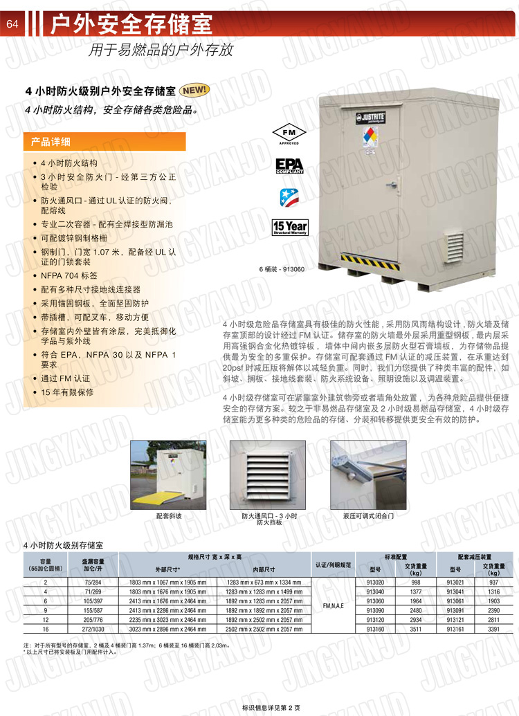 JUSTRITE，美國杰斯瑞特，912160.912120.912090.912060.912040.912020,防火柜，防爆柜，安全柜，非易燃品存放存儲室