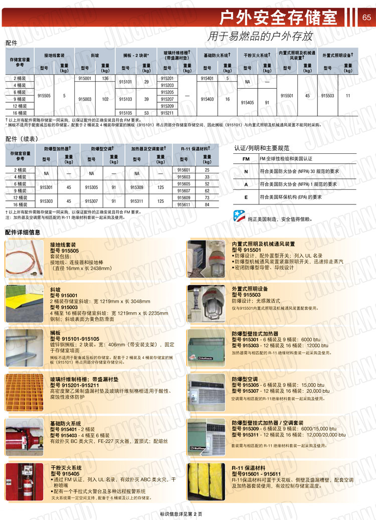 JUSTRITE，美國杰斯瑞特，j913160，913120.913090.913060.913040.913020.防火柜，防爆柜，安全柜，非易燃品存放存儲室